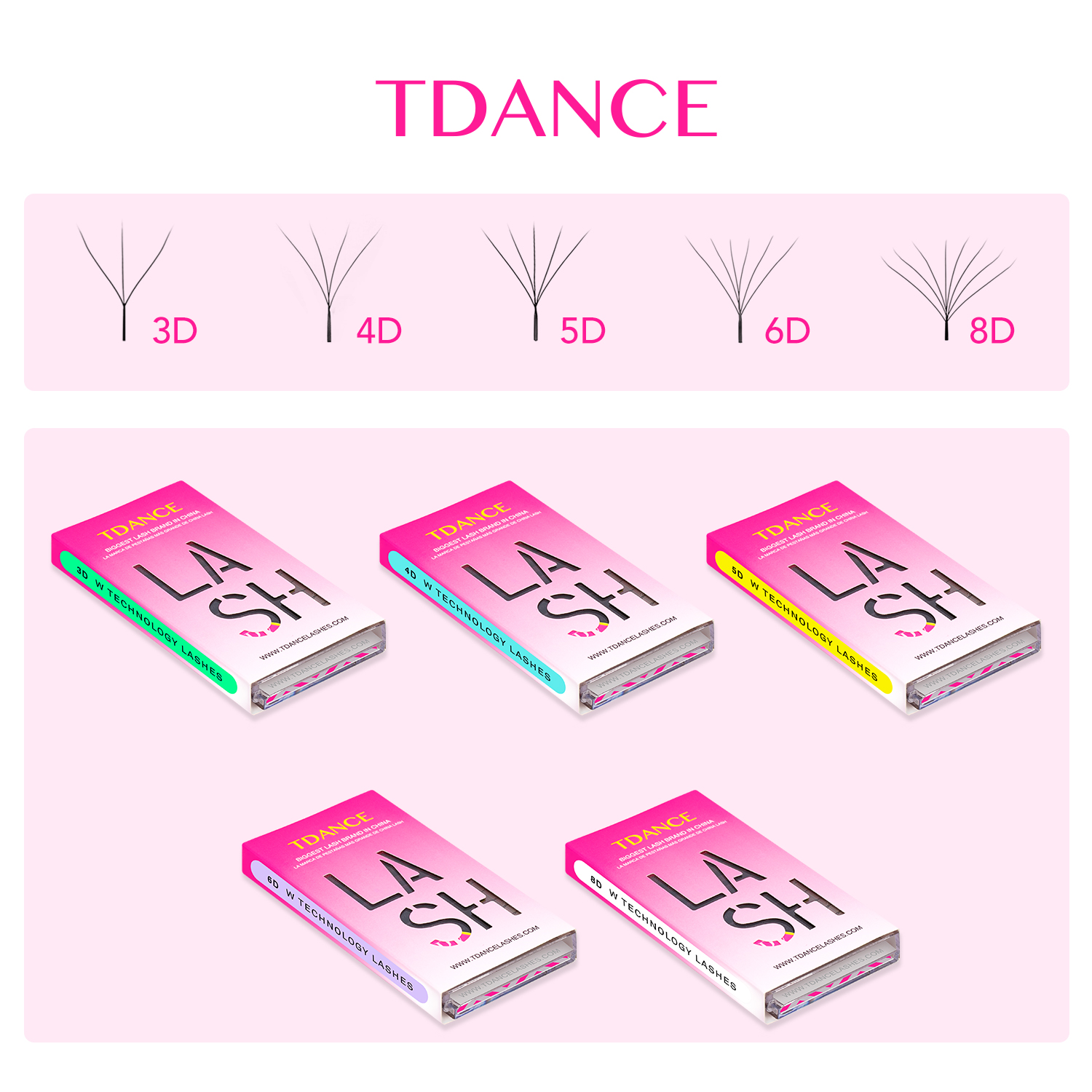 TDANCE 3D 4D 5D 6D Premade Fan - Eyelash Extension Fan avis et prix