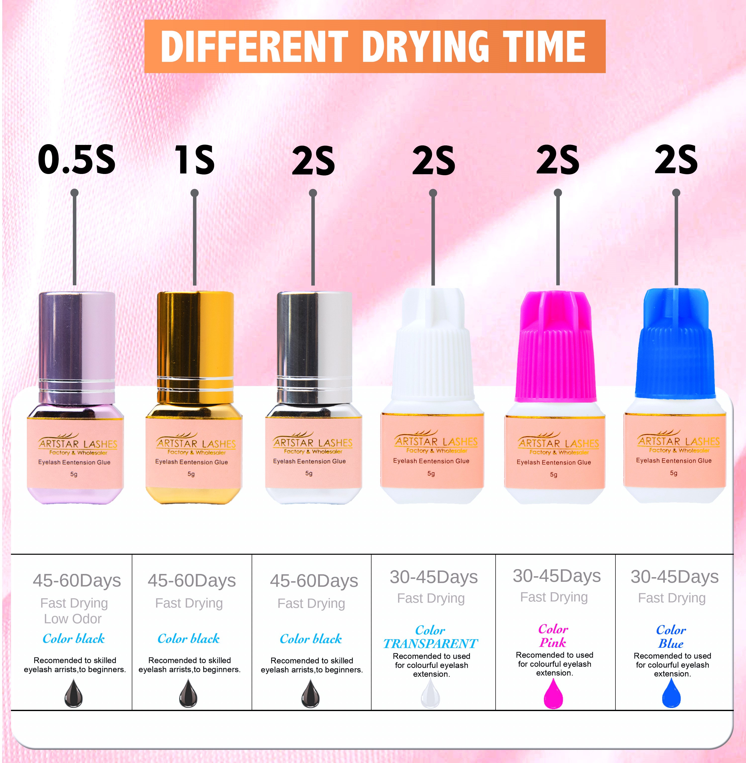 ARTSTAR 5ml Eyelash Glue Exten - Sensitive Lash Glue avis et prix