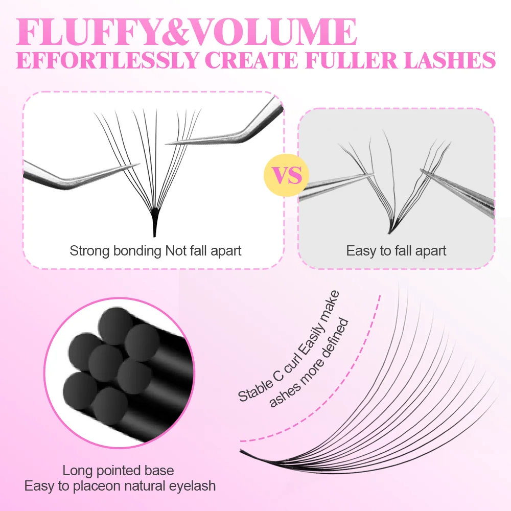 MAYOOC 800Fans Loose Fan Lashe - Eyelash Extension Logo avis et prix