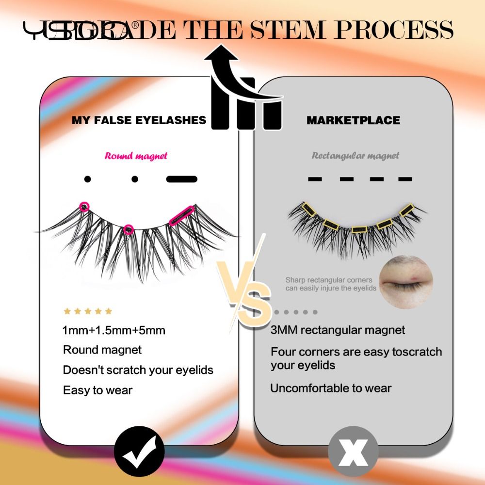 3 Pairs New YSDO Magnetic Lash - Faux Mink Lash avis et prix
