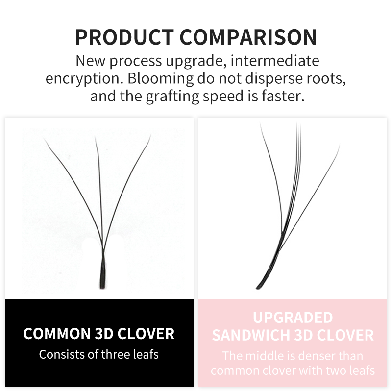 NATUHANA 3D W Shaped (2.0) Sof - Eyelash Extension Logo avis et prix