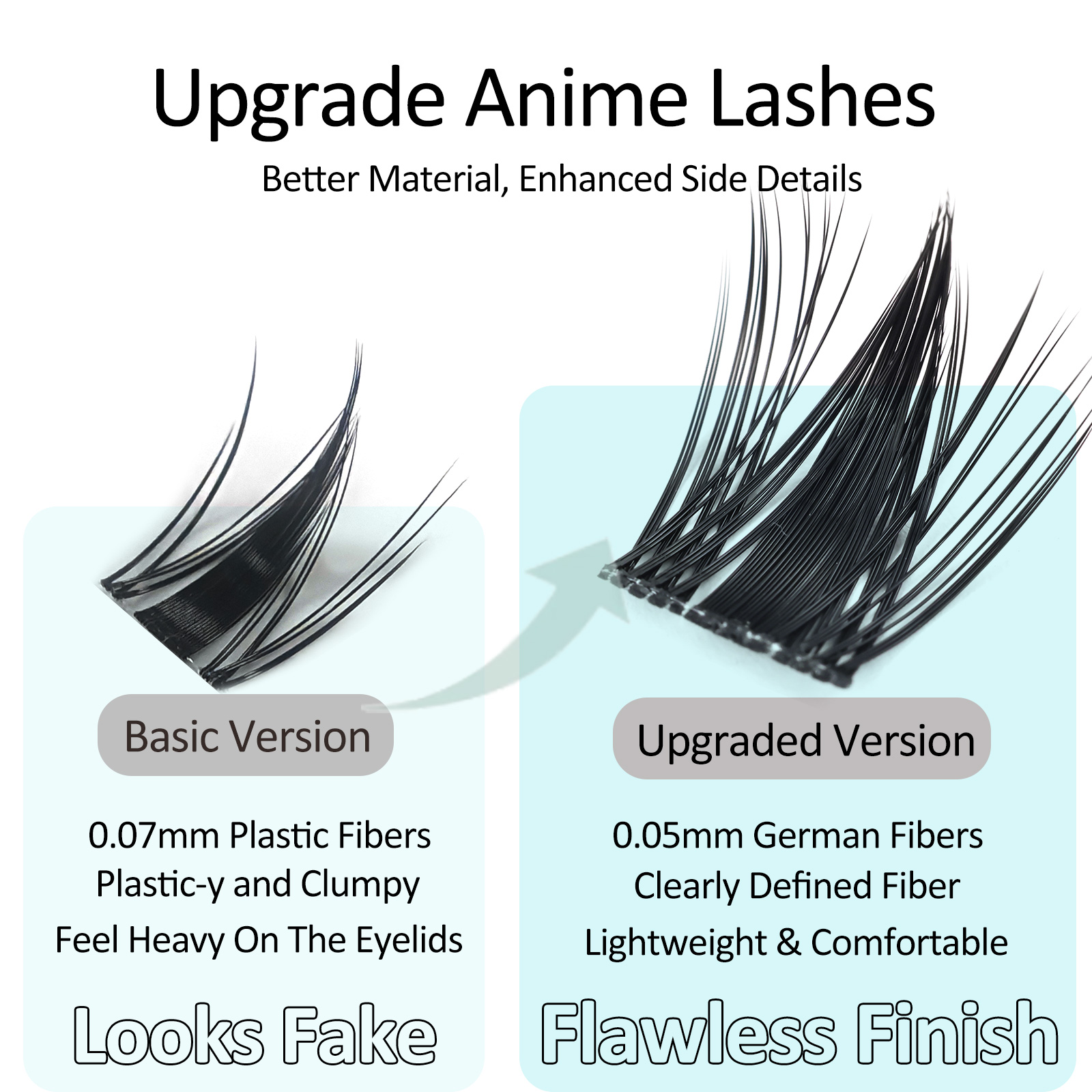 Mscici Thinnest 0.03mm Natural - Sensitive Lash Glue avis et prix