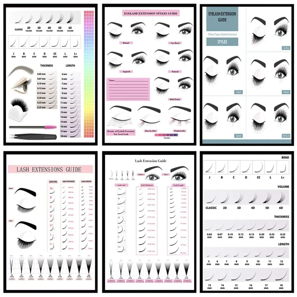 Canvas Painting HD Print Wall  - Eyelash Extension Salon avis et prix