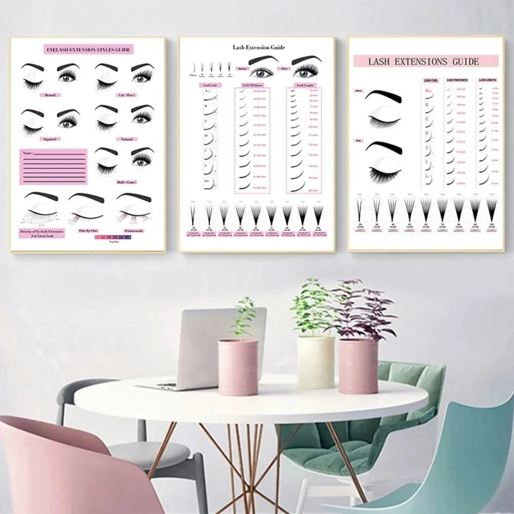 Canvas Painting HD Print Wall  - Eyelash Extension Salon avis et prix