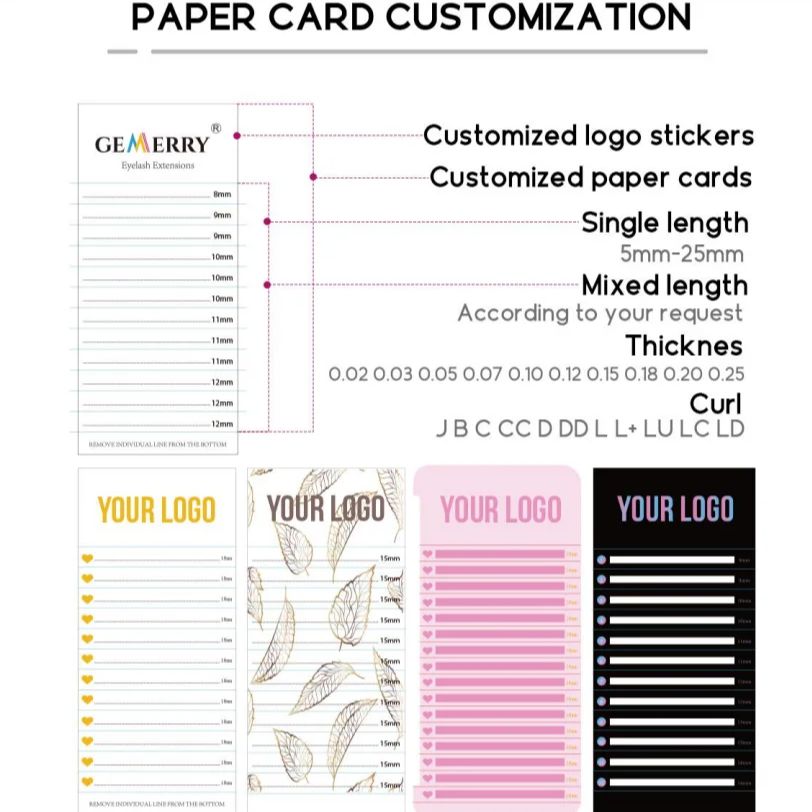 Easy Fan Customization Premade - Eyelash Extension Fan avis et prix