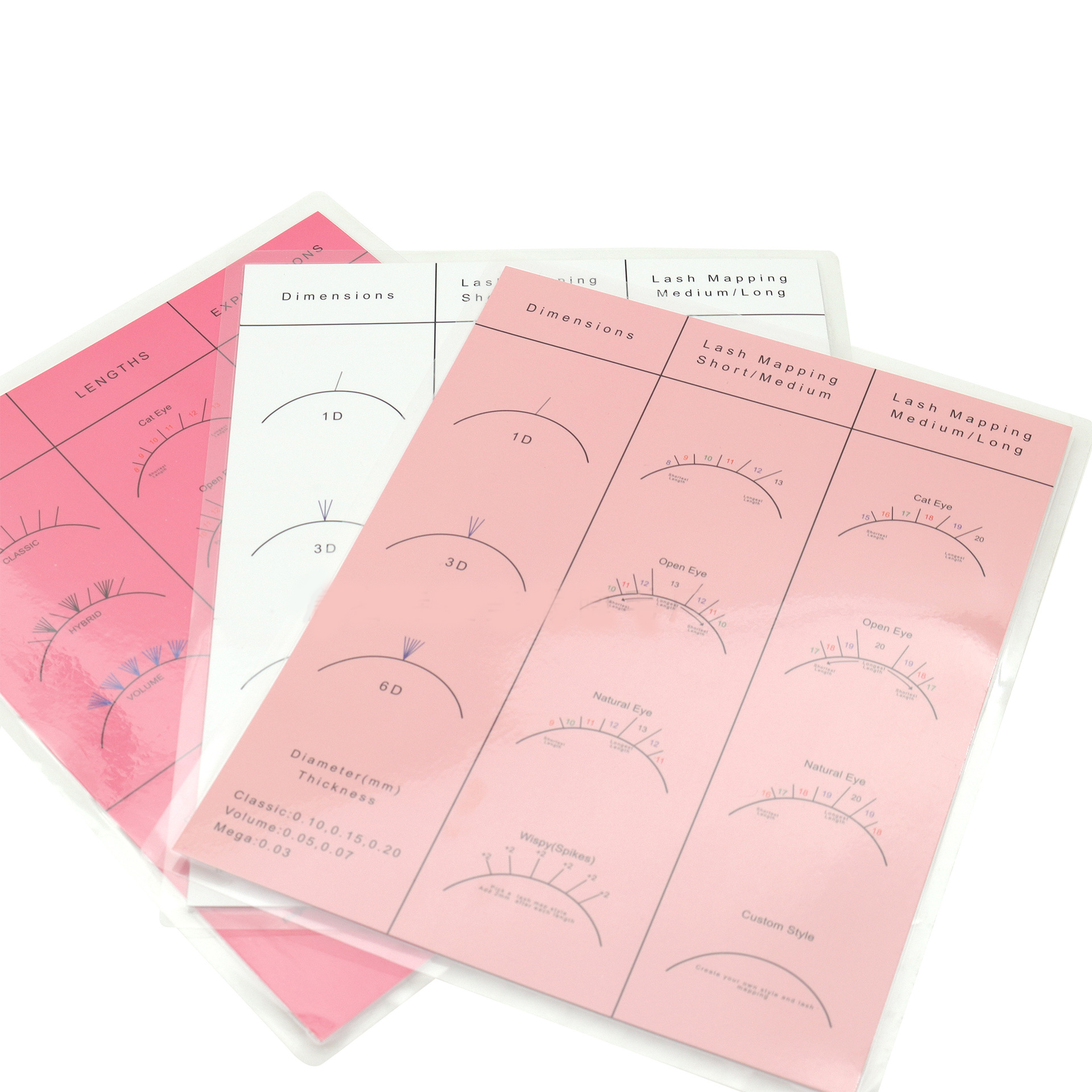 Beginner Lash Map Chart Wispy  - Lash Mapping Sticker avis et prix