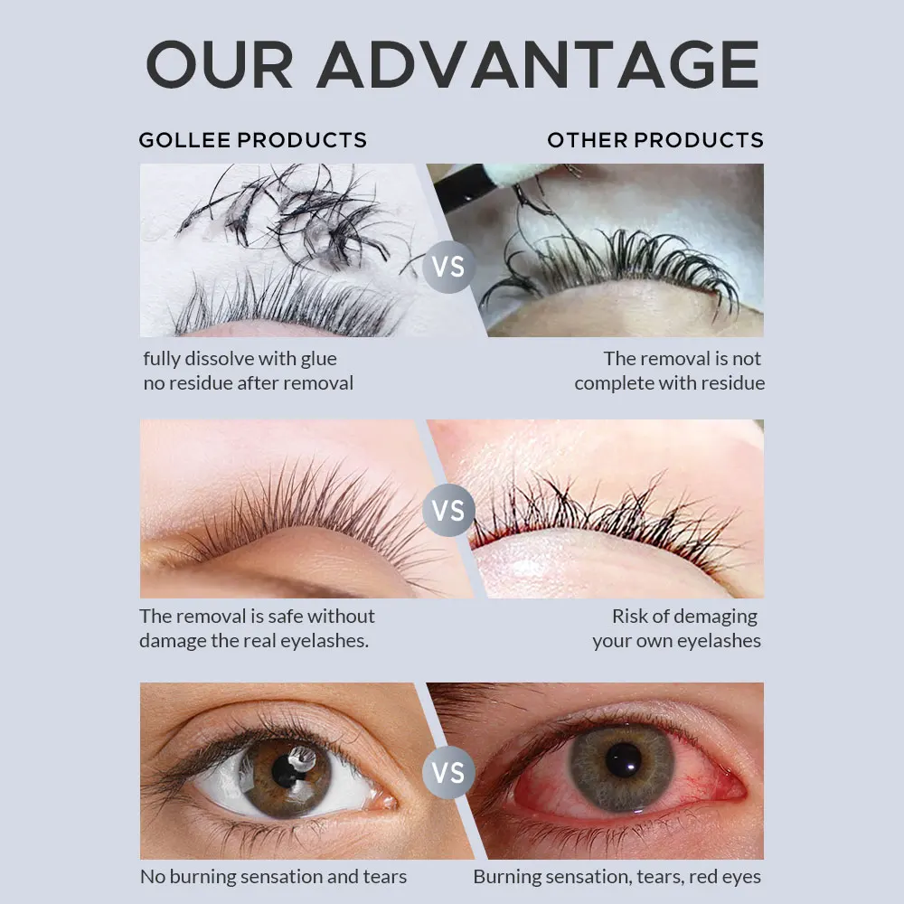 Gollee 5/10 PCS Professional E - Sensitive Lash Glue avis et prix